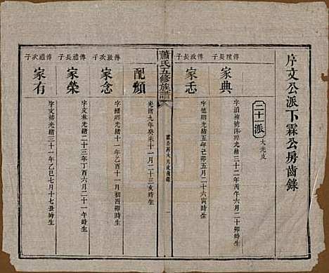 中国[萧姓] 萧氏五修族谱十八卷 — 清光绪三十二年（1906）_十五.pdf