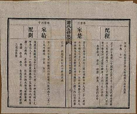 中国[萧姓] 萧氏五修族谱十八卷 — 清光绪三十二年（1906）_十五.pdf