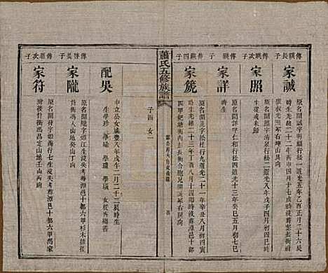 中国[萧姓] 萧氏五修族谱十八卷 — 清光绪三十二年（1906）_十五.pdf