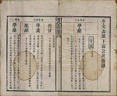 中国[萧姓] 萧氏五修族谱十八卷 — 清光绪三十二年（1906）_十六.pdf