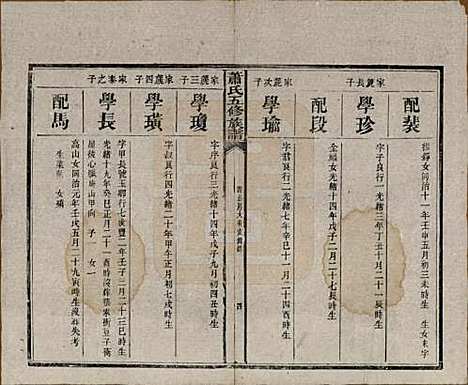 中国[萧姓] 萧氏五修族谱十八卷 — 清光绪三十二年（1906）_十六.pdf