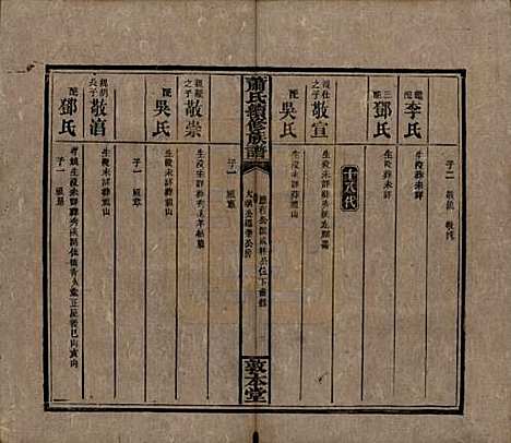 湖南[萧姓] 萧氏续修族谱 — 清宣统2年[1910]_四.pdf