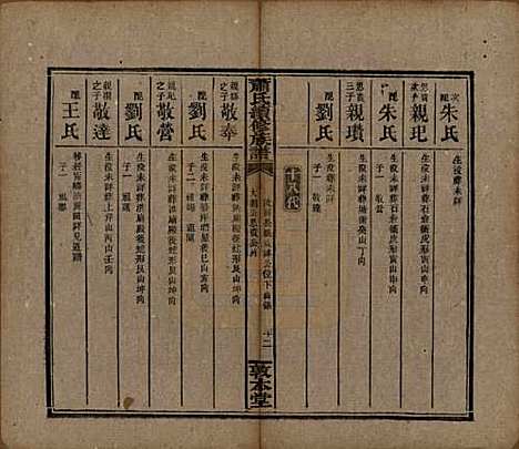 湖南[萧姓] 萧氏续修族谱 — 清宣统2年[1910]_五.pdf