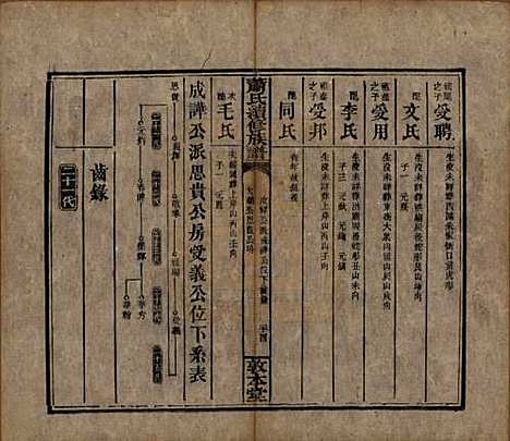 湖南[萧姓] 萧氏续修族谱 — 清宣统2年[1910]_五.pdf