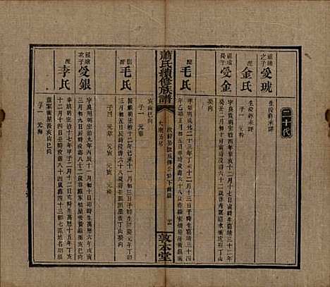 湖南[萧姓] 萧氏续修族谱 — 清宣统2年[1910]_六.pdf