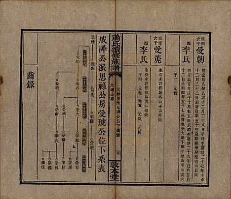 湖南[萧姓] 萧氏续修族谱 — 清宣统2年[1910]_六.pdf