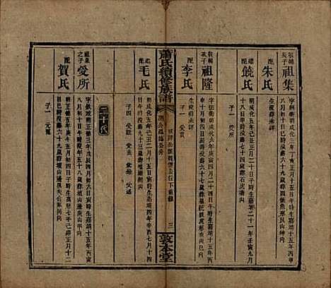 湖南[萧姓] 萧氏续修族谱 — 清宣统2年[1910]_八.pdf