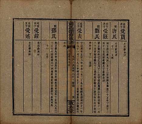 湖南[萧姓] 萧氏续修族谱 — 清宣统2年[1910]_八.pdf