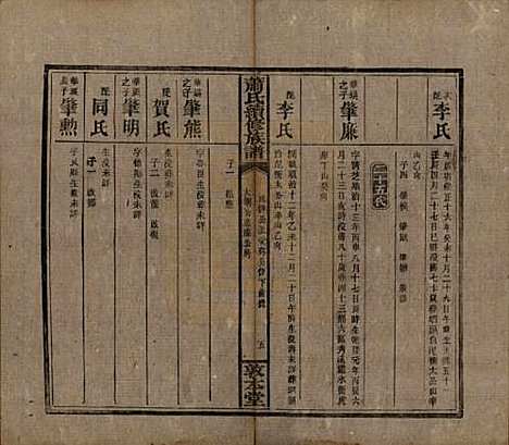 湖南[萧姓] 萧氏续修族谱 — 清宣统2年[1910]_九.pdf