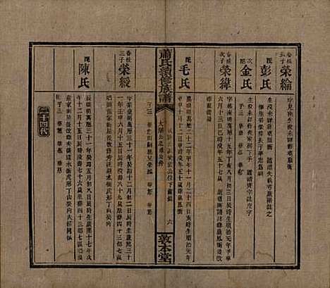 湖南[萧姓] 萧氏续修族谱 — 清宣统2年[1910]_十二.pdf