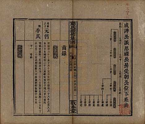 湖南[萧姓] 萧氏续修族谱 — 清宣统2年[1910]_十四.pdf