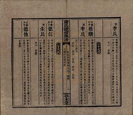 湖南[萧姓] 萧氏续修族谱 — 清宣统2年[1910]_十六.pdf