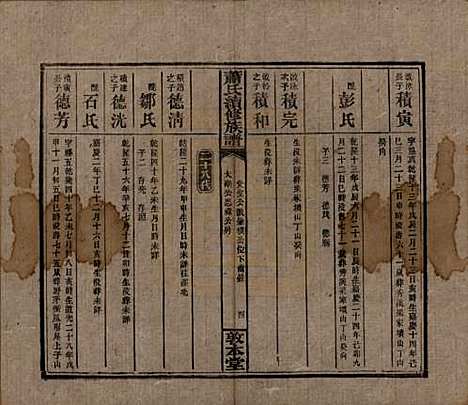 湖南[萧姓] 萧氏续修族谱 — 清宣统2年[1910]_十八.pdf