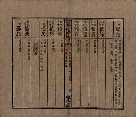 湖南[萧姓] 萧氏续修族谱 — 清宣统2年[1910]_十九.pdf