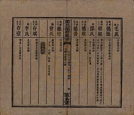 湖南[萧姓] 萧氏续修族谱 — 清宣统2年[1910]_十九.pdf