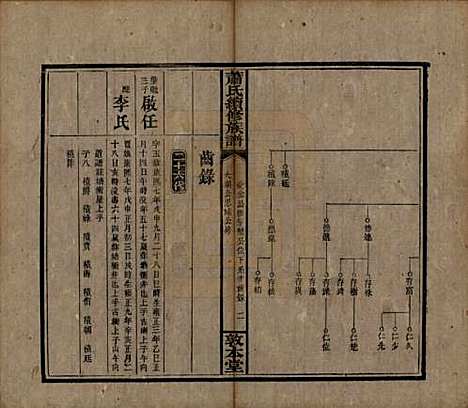 湖南[萧姓] 萧氏续修族谱 — 清宣统2年[1910]_二十三.pdf