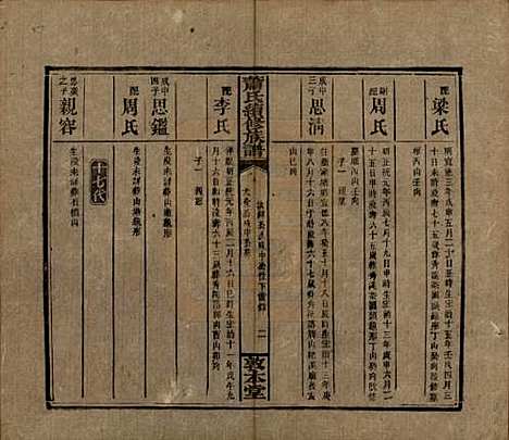 湖南[萧姓] 萧氏续修族谱 — 清宣统2年[1910]_二十五.pdf