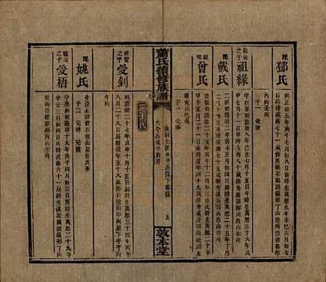 湖南[萧姓] 萧氏续修族谱 — 清宣统2年[1910]_二十五.pdf