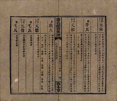 湖南[萧姓] 萧氏续修族谱 — 清宣统2年[1910]_二十七.pdf