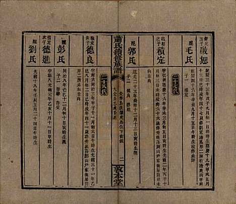 湖南[萧姓] 萧氏续修族谱 — 清宣统2年[1910]_二十八.pdf