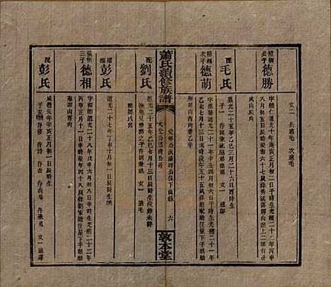 湖南[萧姓] 萧氏续修族谱 — 清宣统2年[1910]_二十八.pdf