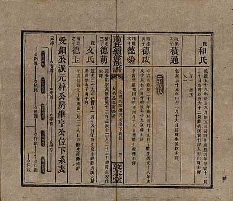 湖南[萧姓] 萧氏续修族谱 — 清宣统2年[1910]_三十.pdf