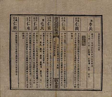 湖南[萧姓] 萧氏续修族谱 — 清宣统2年[1910]_三十.pdf