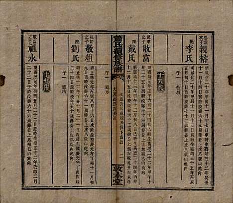 湖南[萧姓] 萧氏续修族谱 — 清宣统2年[1910]_三十一.pdf