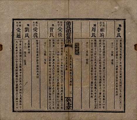 湖南[萧姓] 萧氏续修族谱 — 清宣统2年[1910]_三十一.pdf