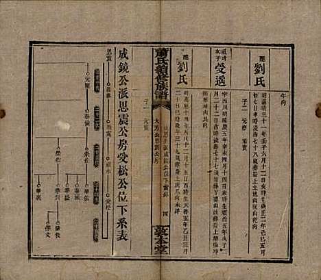 湖南[萧姓] 萧氏续修族谱 — 清宣统2年[1910]_三十一.pdf