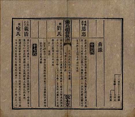 湖南[萧姓] 萧氏续修族谱 — 清宣统2年[1910]_三十二.pdf