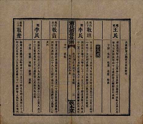 湖南[萧姓] 萧氏续修族谱 — 清宣统2年[1910]_三十二.pdf