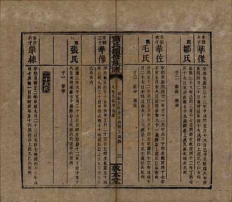 湖南[萧姓] 萧氏续修族谱 — 清宣统2年[1910]_三十四.pdf