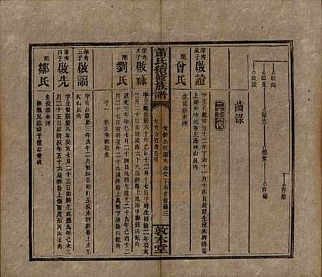 湖南[萧姓] 萧氏续修族谱 — 清宣统2年[1910]_三十六.pdf