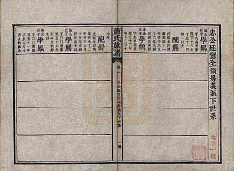 湖南[萧姓] 萧氏族谱 — 清宣统元年[1909]_三.pdf