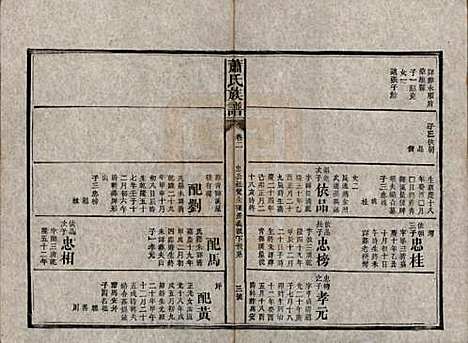 湖南[萧姓] 萧氏族谱 — 清宣统元年[1909]_三.pdf