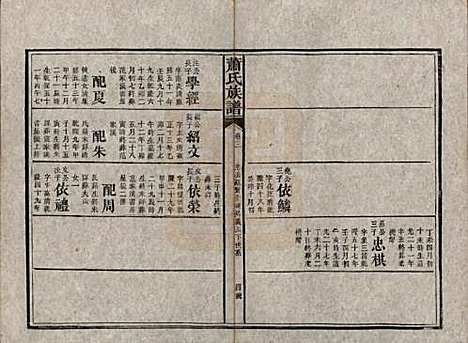 湖南[萧姓] 萧氏族谱 — 清宣统元年[1909]_三.pdf