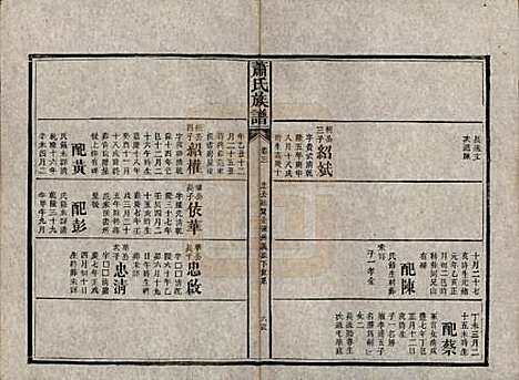 湖南[萧姓] 萧氏族谱 — 清宣统元年[1909]_三.pdf