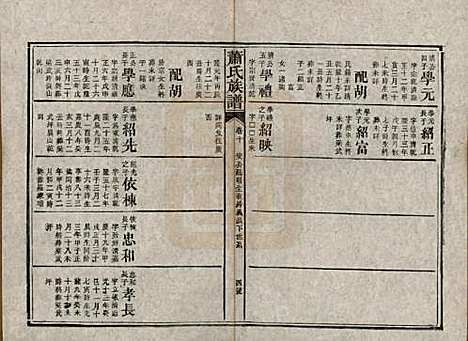 湖南[萧姓] 萧氏族谱 — 清宣统元年[1909]_十.pdf