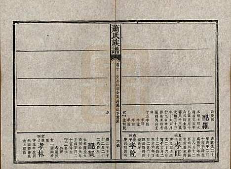 湖南[萧姓] 萧氏族谱 — 清宣统元年[1909]_十.pdf