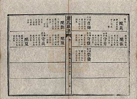 湖南[萧姓] 萧氏族谱 — 清宣统元年[1909]_十二.pdf