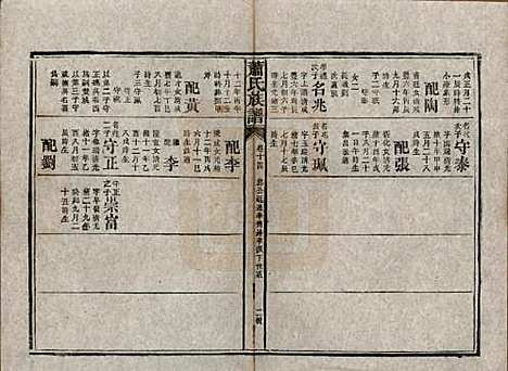 湖南[萧姓] 萧氏族谱 — 清宣统元年[1909]_十四.pdf