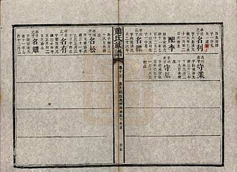 湖南[萧姓] 萧氏族谱 — 清宣统元年[1909]_十五.pdf