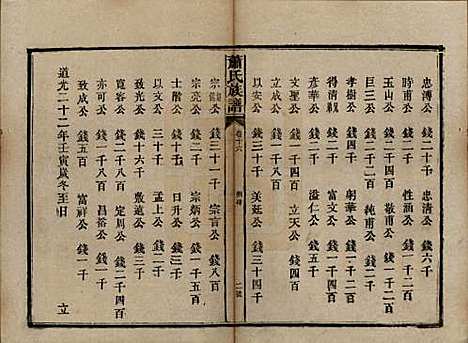 湖南[萧姓] 萧氏族谱 — 清宣统元年[1909]_十六.pdf