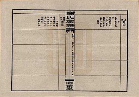 湖南[谢姓] 谢氏四修族谱 — 1999年_十一.pdf