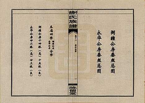 湖南[谢姓] 谢氏四修族谱 — 1999年_十二.pdf