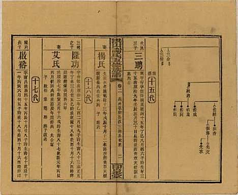 中国[谢姓] 洪山谢氏五修族谱 — 民国18-19年[1929-1930]_二.pdf