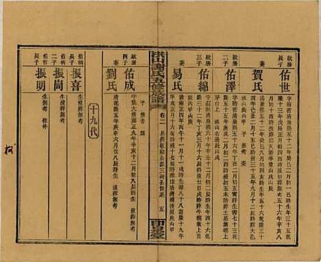 中国[谢姓] 洪山谢氏五修族谱 — 民国18-19年[1929-1930]_二.pdf