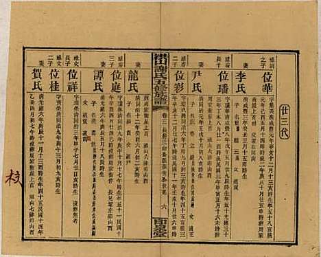 中国[谢姓] 洪山谢氏五修族谱 — 民国18-19年[1929-1930]_三.pdf