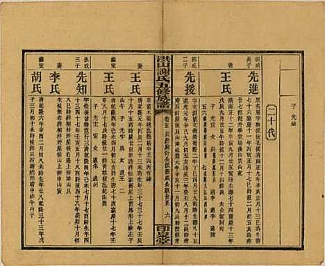 中国[谢姓] 洪山谢氏五修族谱 — 民国18-19年[1929-1930]_五.pdf